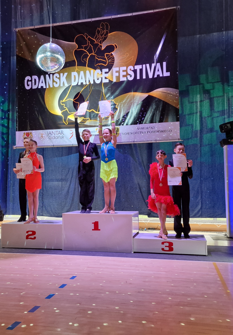 Gdańsk Dance Festival