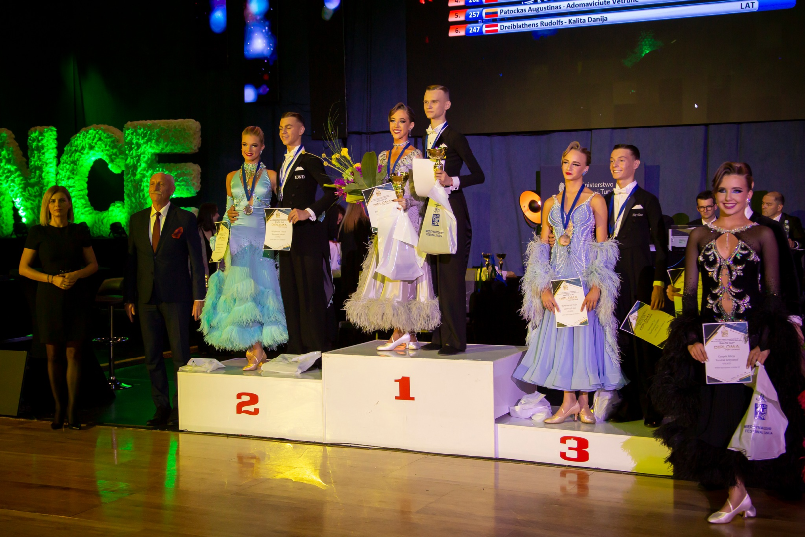 MFT BALTIC CUP - 20.10.2024